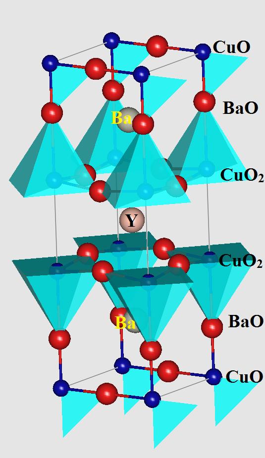 Y 2 Cu 3 O 7-δ ( YBCO ) T C =92.