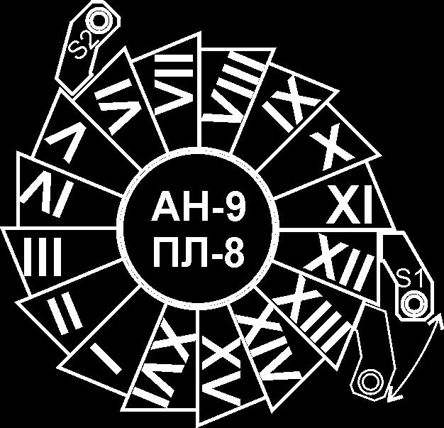 технолошки системи; NMA3 Брзоходни обрадни системи ; NMA4 Обрадни системи за агилне технологије; NMA5 Обрадни системи за вишеосну обраду; NMA6 Машине алатке за микротехнологије; NMA7 Обрадни системи