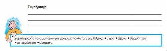 πείραµα. Η άκρη του χαρτιού κινείται προς τα πάνω.
