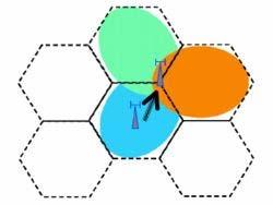 Σχήμα 6: Συγχώνευση τριών σταθμών βάσης σε έναν Το μέγεθος της κυψέλης ποικίλει από μερικές εκατοντάδες μέτρα σε πυκνοκατοικημένες περιοχές (μικροκυψέλες) σε μεγαλύτερο από 10 χιλιόμετρα σε