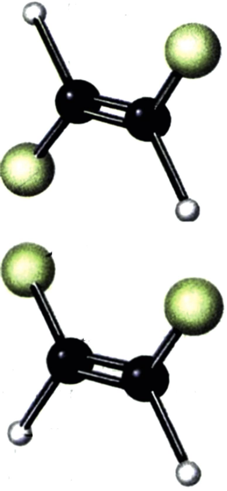Στερεοϊσομέρεια: Υπάρχουν ενώσεις που έχουν τον ίδιο συντακτικό τύπο Cl και