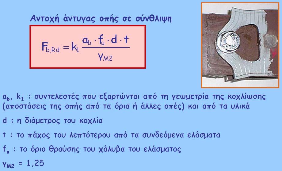 ..Π. Δ ΔΞ 3 Χ Δ 3 ντοχή