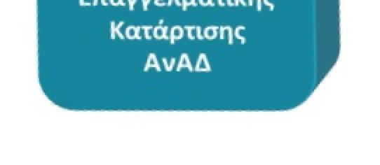 Επειδή τα σεμινάρια του ΠΣΣΕ επιχορηγούνται μέσω της Αρχής Ανάπτυξης Ανθρώπινου Δυναμικού, οι ενδιαφερόμενοι θα πρέπει να είναι πιστοποιημένοι Εκπαιδευτές Επαγγελματικής Κατάρτισης