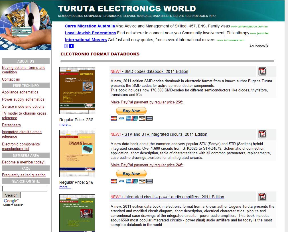 TURUT UTA ELECTRONICS WORLD- surse of information for repair technicians about technical info, appliance schematics, datasheets, download e-books, semiconductors information resourse http://www.