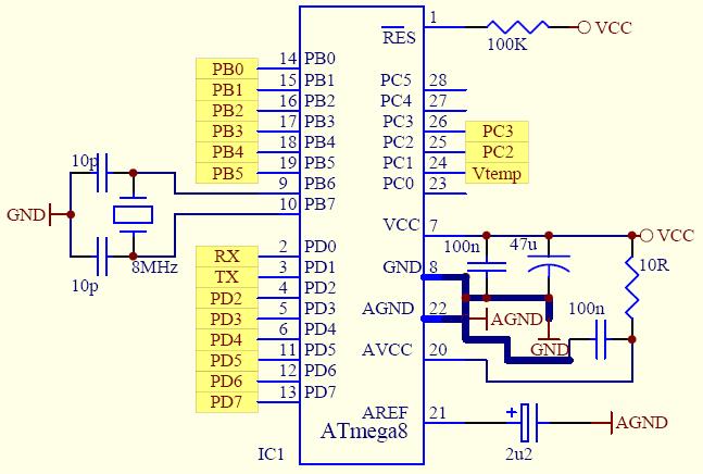 Osim programske memorije mikrokontroler poseduje i 1KB statičke RAM memorije koja služi za čuvanje podataka, kao i 512 bajta EEPROM a namenjenog za čuvanje podataka u slučaju nestanka napona