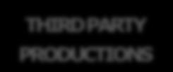 MASTIHASHOP S/M CHIOS PLANT FINANCIAL PANTOPOLIO SMALL MARKETS THIRD