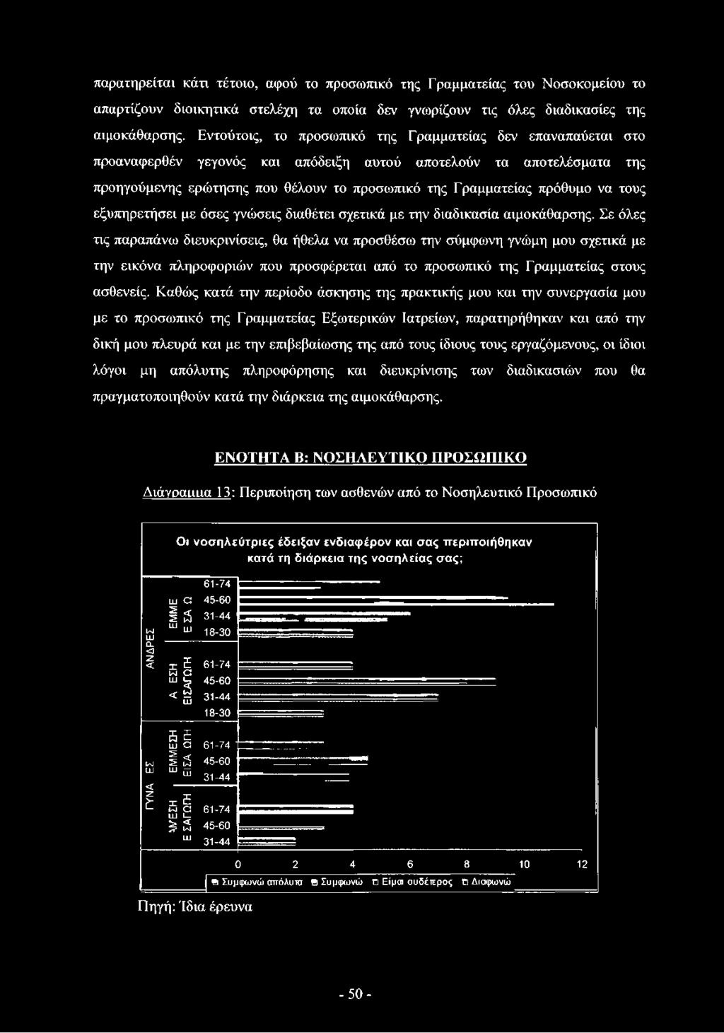 Καθώς κατά την περίοδο άσκησης της πρακτικής μου και την συνεργασία μου με το προσωπικό της Γραμματείας Εξωτερικών Ιατρείων, παρατηρήθηκαν και από την δική μου πλευρά και με την