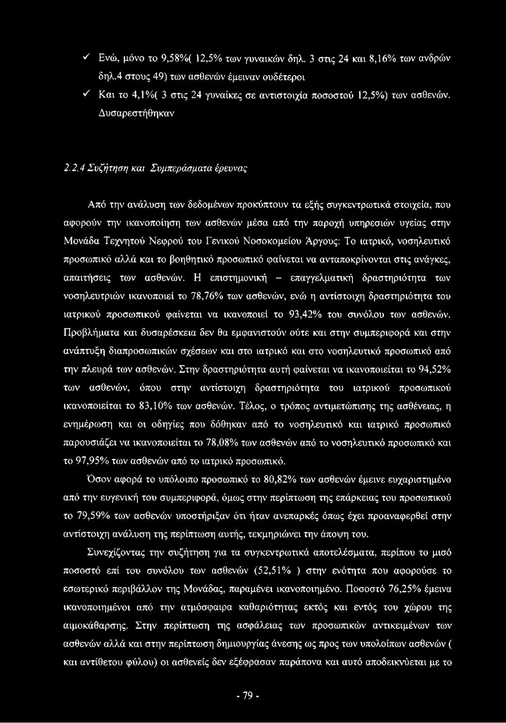 γυναίκες σε αντιστοιχία ποσοστού 12,