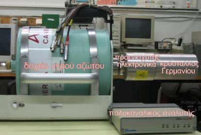 Πρόκειται για έναν κυλινδρικό, οµοαξονικό, τύπου-p ανιχνευτή υπερκαθαρού γερµανίου µε απόδοση 35% σε σχέση µε ανιχνευτή NaI, διαστάσεων 3x3, στα 1332keV.