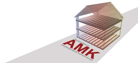 Austrotherm EPS AMK - element meduspratne konstrukcije Austrotherm međuspratna konstrukcija (AMK) se sastoji od ELEMENATA ISPUNE (polegnutih jedan