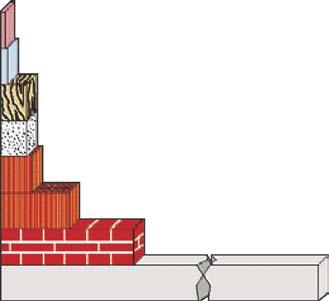 Austrotherm termoizolacija Upravna zgrada AUSTROTHERM INTERNATIONAL - Wopfing / Austrija Toplotna izolacija je isplativa Toplotna izolacija se ubraja u najefikasnije i najekonomičnije mjere u cilju