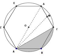 κυκλικού τμήματος που περικλείεται από τη χορδή ΑΓ και το τόξο ΑΒΓ.