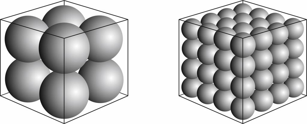 Μέγεθος κόκκων και ειδική επιφάνεια υποστρώματος Αριστερά φαίνονται 8 σφαίρες διαμέτρου Χ τοποθετημένες μέσα σε έναν κύβο ακμής 2Χ.