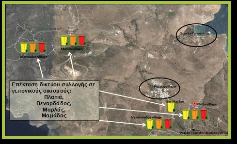 Στους επιλεγμένους οικισμούς εφαρμόστηκε το σύστημα ISWM TINOS, το οποίο βασίστηκε στη συλλογή των υλικών στόχων από κεντρικούς κάδους (kerbside