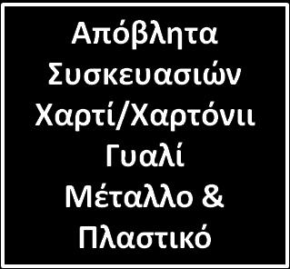 Μεταφορά σε ΚΔΑΥ στην Αττική Συλλογή & μεταφορά & προσωρινή