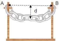 Γ.1. Να υπολογίσετε τη συνολική ένταση του ήχου L ολ με βάση: (α) τον 1 ο προσεγγιστικό τρόπο (β) τον ο προσεγγιστικό τρόπο (γ) 3 ο προσεγγιστικό τρόπο. Γ.