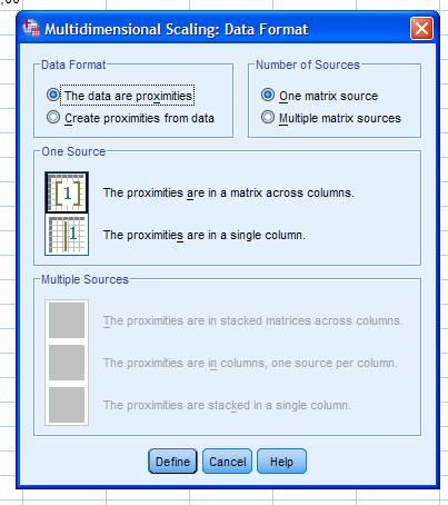 Βήμα 1 Εικόνα 2: Data Format Εισάγουμε στο SPSS τον πίνακα αποστάσεων των κομμάτων και ενεργοποιούμε την PROXSCAL.