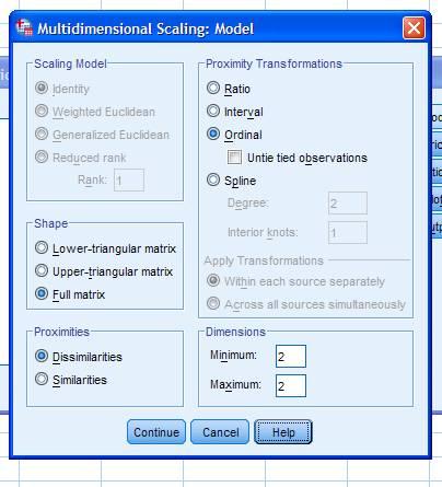 Βήμα 3 Εικόνα 5: Επιλογές. Στην επιλογή Proximity Transformations επιλέγουμε ordinal. Η επιλογή Dimensions είναι ιδιαίτερα σημαντική.