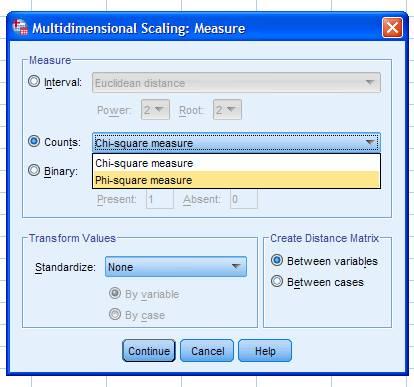 Οι διαθέσιμες επιλογές 2 Εικόνα 13: Eπιλογή. Ποιοτικές μεταβλητές (counts). Επιλέγουμε κάποιο από τα διαθέσιμα μέτρα [Xτετράγωνο, Φ-τετράγωνο].