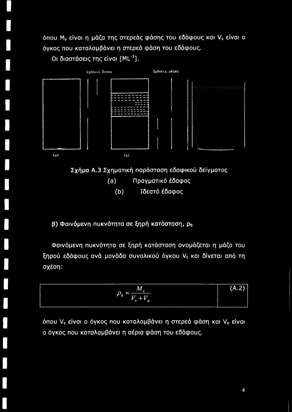 3 Σχηματική παράσταση εδαφικού δείγματος (a) Πραγματικό έδαφος (b) Ιδεατό έδαφος β) Φαινόμενη πυκνότητα σε ξηρή κατάσταση, pb Φαινόμενη πυκνότητα