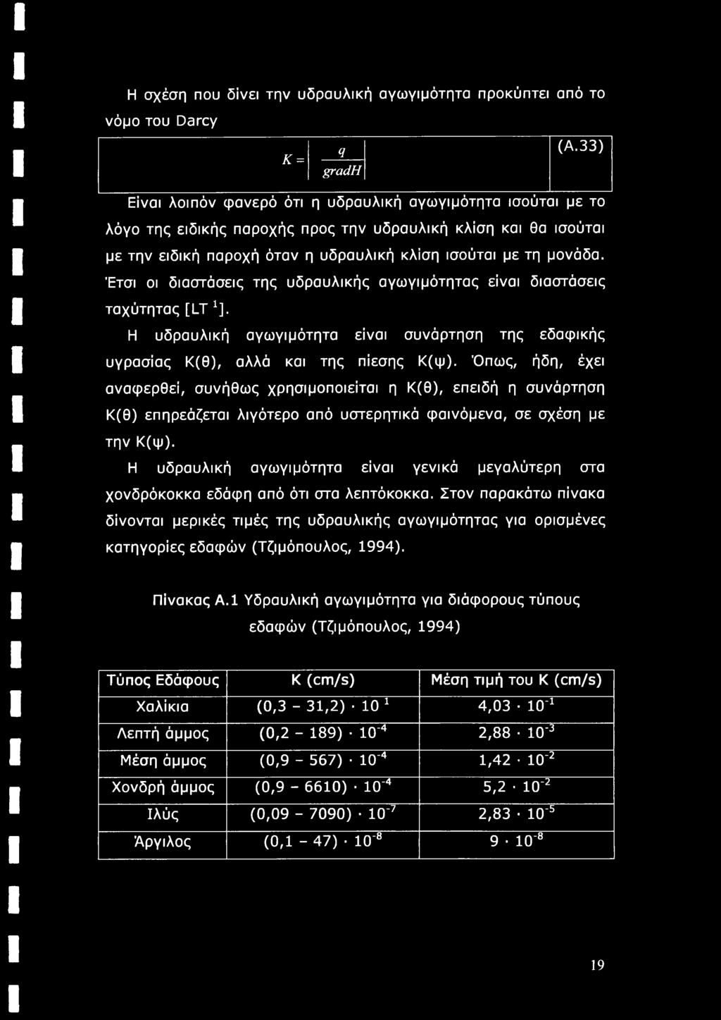 Έτσι οι διαστάσεις της υδραυλικής αγωγιμότητας είναι διαστάσεις ταχύτητας [ LT 1 ]. Η υδραυλική αγωγιμότητα είναι συνάρτηση της εδαφικής υγρασίας Κ(θ), αλλά και της πίεσης Κ(ψ).
