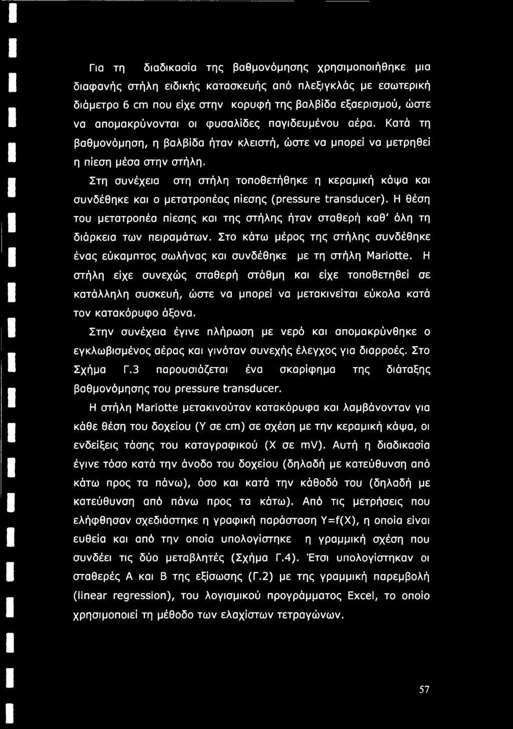 Στη συνέχεια στη στήλη τοποθετήθηκε η κεραμική κάψα και συνδέθηκε και ο μετατροπέας πίεσης (pressure transducer).