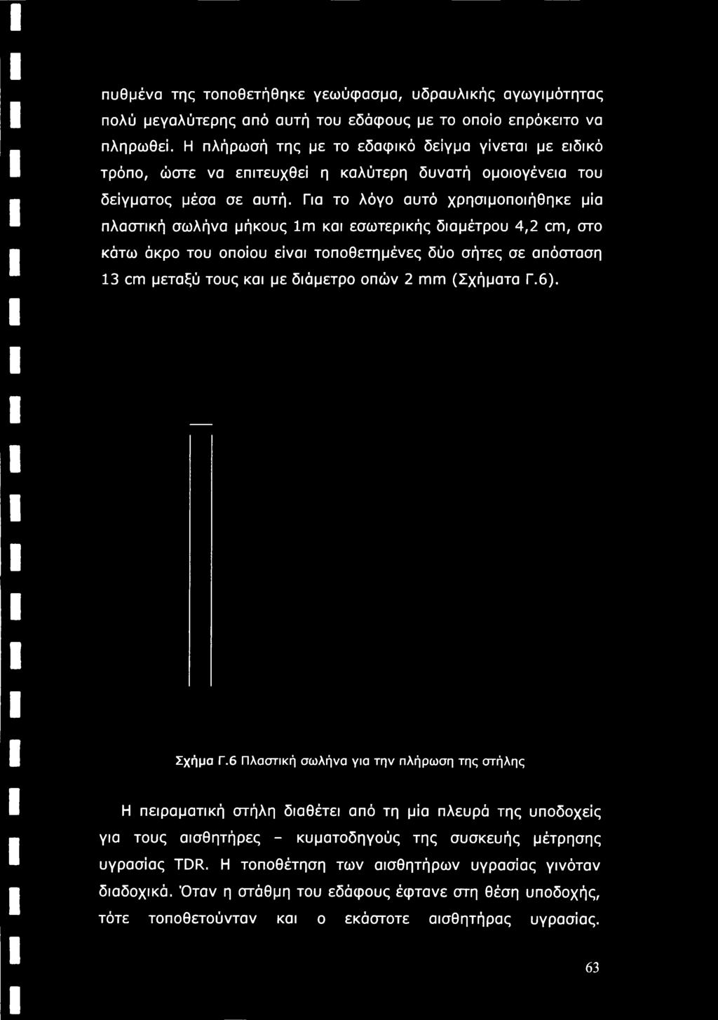 6 Πλαστική σωλήνα για την πλήρωση της στήλης Η πειραματική στήλη διαθέτει από τη μία πλευρά της υποδοχείς για τους αισθητήρες - κυματοδηγούς