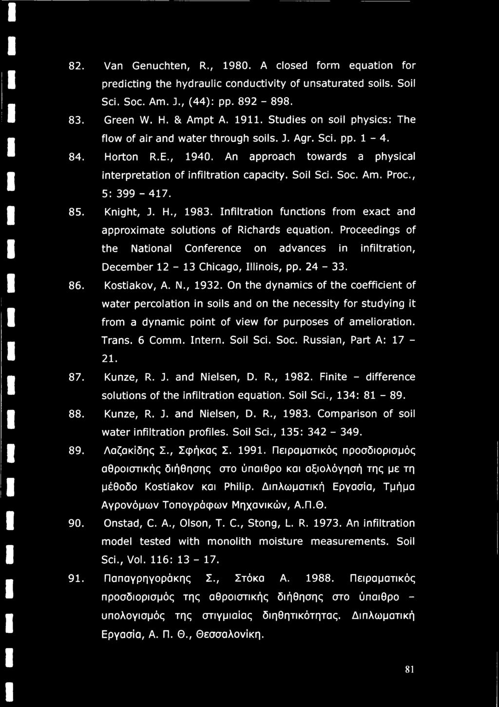 Am. Proc., 5: 399-417. 85. Knight, J. H., 1983. Infiltration functions from exact and approximate solutions of Richards equation.