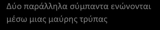 Πιστεύεται ότι στις άλλες μεμβράνες υπάρχουν άλλα σύμπαντα, τα οποία είναι παράλληλα με το δικό μας, αλλά δεν έρχονται σε επαφή μαζί