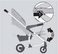 FOOT REST / ΡΥΘΜΙΣΗ ΠΟΔΙΩΝ Foot rest is adjustable in 2 positions. Press the levers (fig.28-1) under the foot rest pad and adjust to until you have the required position (fig. 28-2).