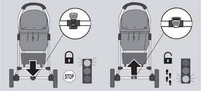 PARKING DEVICES / ΜΟΧΛΟΣ ΣΤΑΜΑΤΗΜΑΤΟΣ Stroller is equipped with parking devices that block the motion of both rear wheels simultaneously.