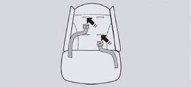 Lift up the same brake pedal with your foot(fig. 29B) to release the parking device. ATTENTION! When the stroller is not in motion, always use the parking device!