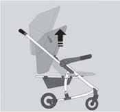 In case you want to adjust the back rest, while child is in the stroller, child must sit and doesn t lie on backrest! Χρησιμοποιώντας τον μηχανισμό μπορείτε να προσαρμόσετε τις θέσεις της πλάτης.