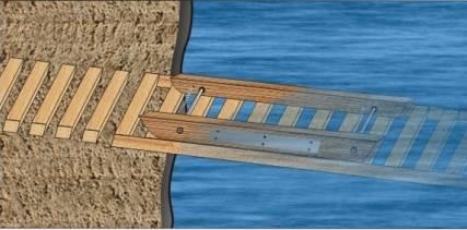 Το ξύλο στην παραδοσιακή ναυπηγική - μια πραγματική εφαρμογή 107 Σημειώνουμε ότι οι ανελκύσεις και καθελκύσεις μεγαλύτερων σκαφών στα παραδοσιακά ναυπηγεία γίνονται με τα βάζα (βλ. Εικόνα 4.6).