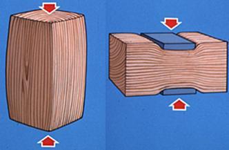 Το ξύλο στην παραδοσιακή ναυπηγική - μια πραγματική εφαρμογή 54 Αντοχή σε θλίψη Η αντοχή ενός ξύλου σε θλίψη, είναι η αντίσταση που φέρει το ξύλο στη δύναμη που θέλει να συμπιέσει τις ίνες μεταξύ
