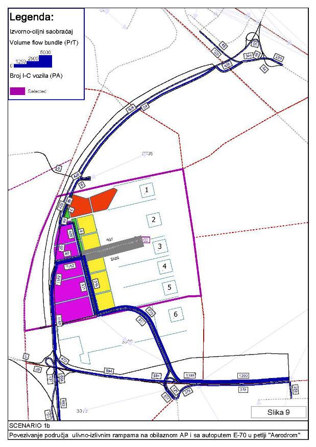 те је са тог аспеката при пуној реализацији садржаја у привредном парку Сингидунум потребно, поред везе са обилазним аутопутем, повезати се и на постојећи аутопут како би се смањили временски губици