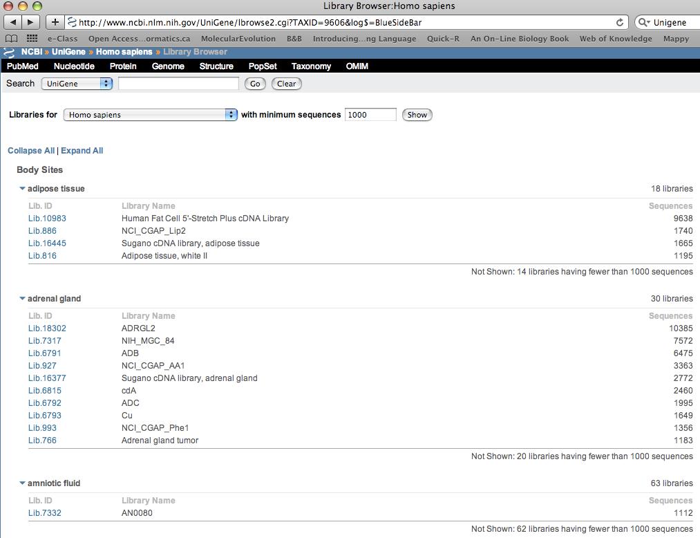 Unigene Οι βιβλιοθήκες είναι οργανωµένες στο library browser