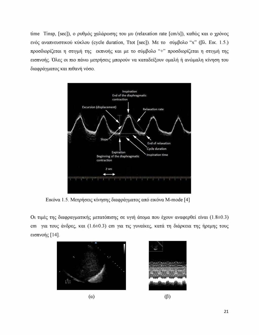 time Tinsp, [sec]), ο ρυθμός χαλάρωσης του μυ (relaxation rate [cm/s]), καθώς και ο χρόνος ενός αναπνευστικού κύκλου (cycle duration, Ttot [sec]). Με το σύμβολο x (βλ. Εικ. 1.5.