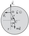 δίσκο όταν η γωνιακή εκτροπή του από την θέση ισορροπίας είναι φ, παρατη ρούµε ότι στην θέση αυτή ο δίσκος δέχεται το βάρος του m g και την αντίδραση του άξονα περιστροφής του που αναλύεται στην