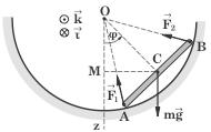 επίδραση των δυνάµεων m g, F, F θα κινείται επί του επιπέδου αυτού η δε θέση της θα καθορίζεται κάθε στιγµή από την γωνιακή εκτροπή φ της ευθείας ΟC ως προς την κατακόρυφη διέυθυνση Οz Η κίνηση αυτή