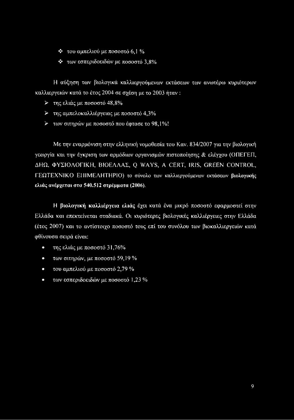 834/2007 για την βιολογική γεωργία και την έγκριση των αρμόδιων οργανισμών πιστοποίησης & ελέγχου (ΟΠΕΓΕΠ, ΔΗΩ, ΦΥΣΙΟΛΟΕΙΚΗ, ΒΙΟΕΛΛΑΣ, Q WAYS, A CERT, IRIS, GREEN CONTROL, ΓΕΩΤΕΧΝΙΚΟ ΕΠΙΜΕΛΗΤΗΡΙΟ) το