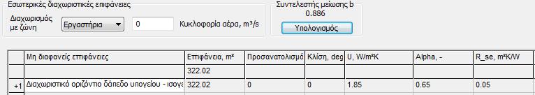 ηκήκα απηφ, πεξηγξάθεηαη ν ηξφπνο κε ηνλ νπνίν ζπλδένληαη νη δψλεο ηνπ θηηξίνπ θαη νη κε ζεξκαηλφκελνη ρψξνη, ή ειηαθνί ρψξνη, θαζψο θαη πνηεο παξάκεηξνη ρξεζηκνπνηνχληαη.