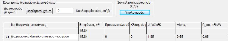 Δηθόλα 4.45 : Οζόλε εηζαγσγήο δεδνκέλσλ γηα εζσηεξηθή δηαρσξηζηηθή επηθάλεηα ζεξκαηλόκελεο δώλεο γξαθείσλ κε κε ζεξκαηλόκελε δώλε βνεζεηηθώλ ρώξσλ θίλεζεο παιαηνύ θηηξίνπ Φπζηθήο Δηθόλα 4.