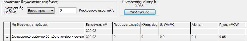 γηα ηηο δηαρσξηζηηθέο εζσηεξηθέο επηθάλεηεο κε κε ζεξκαηλφκελνπο ρψξνπο, έρνπκε: 67 : Οζόλε εηζαγσγήο δεδνκέλσλ γηα εζσηεξηθή δηαρσξηζηηθή