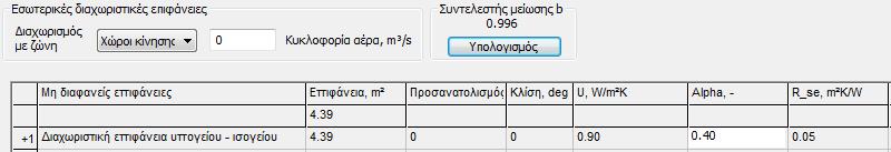 εζσηεξηθή δηαρσξηζηηθή επηθάλεηα ζεξκαηλόκελεο δώλεο γξαθείσλ κε κε ζεξκαηλόκελε δώλε θνηλόρξεζησλ θαη ρώξσλ θίλεζεο παιαηνύ θηηξίνπ Φπζηθήο