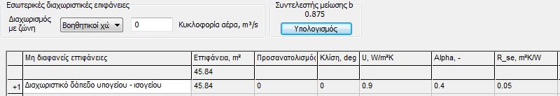 θίλεζεο παιαηνύ θηηξίνπ Φπζηθήο ύζηεκα Θέξκαλζεο θηηξίνπ αλαθνξάο Σα γεληθά ραξαθηεξηζηηθά ηνπ ζπζηήκαηνο ζέξκαλζεο γηα ην θηίξην αλαθνξάο,