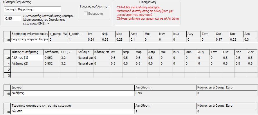 Έρνπκε πσο 1 Mcal/hour = 1,163 KW. ην θηίξην Φπζηθήο δξαζηεξηνπνηνχληαη δχν ιέβεηεο θπζηθνχ αεξίνπ νλνκαζηηθήο ηζρχνο 490 Mcal/h ή 569,87 KW.