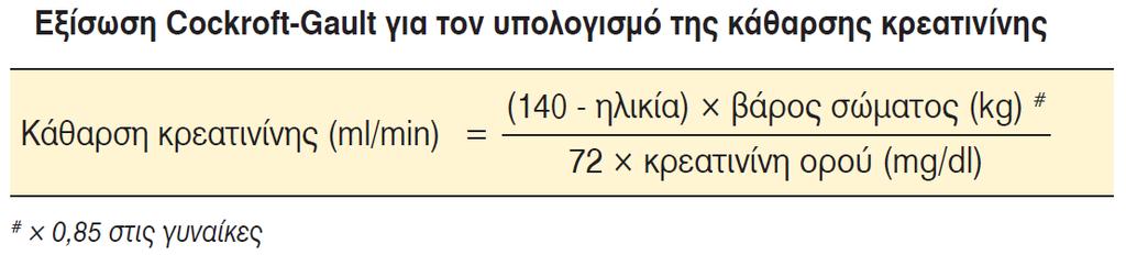 βραχίονα ΣΑΠ κνήμης Μικρή αύξηση κρεατινίνης ή μείωση σπειραματικής διήθησης