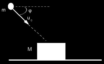 Αφού διανύσει απόσταση συγκρούεται κεντρικά και ελαστικά με το ακίνητο σώμα που είναι αρχικά ακίνητο. Να βρείτε: α) την ταχύτητα του σώματος λίγο πριν την κρούση.
