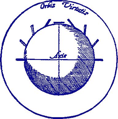 Το μαγνητικό πεδίο της Γης William Gilbert, στο βιβλίο του De Magnete, 1600 Δίνει την απεικόνιση του μαγνητικού πεδίο της Γης και δείχνει ότι είναι